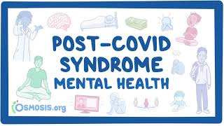 PostCOVID syndrome Mental health [upl. by Chemush704]